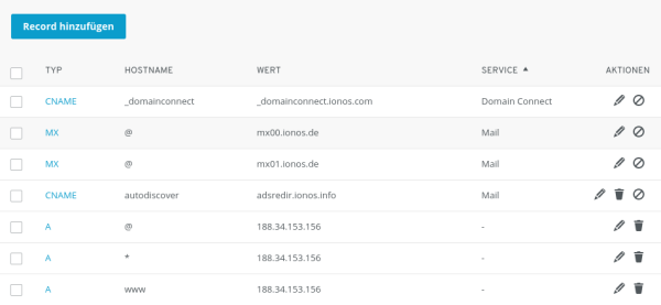 DNS-Einstellungen bei Ionos
